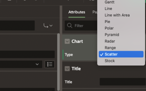 Screenshot showing Scatter chart type selected in Oracle APEX dropdown menu
